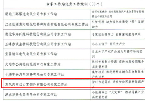 贊！動力部件公司專家工作站案例獲評全省院士專家工作站優秀工作案例